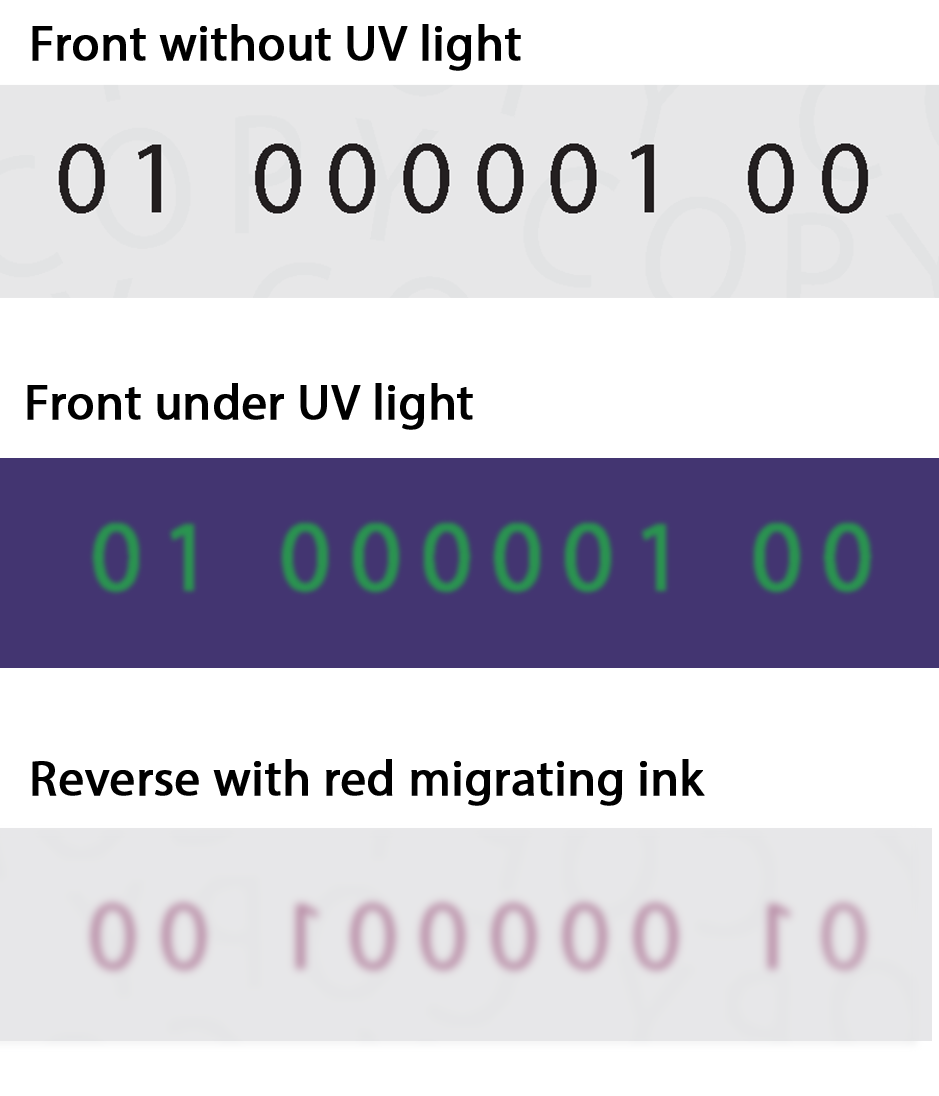 sequential number with migrating, chromotropic ink security point